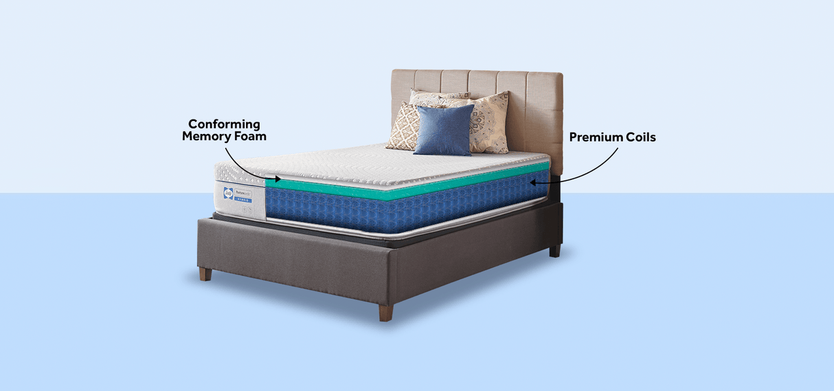 Sealy® Posturepedic Lacey Hybrid Firm Mattress, Twin Size from Sealy - Luna Furniture