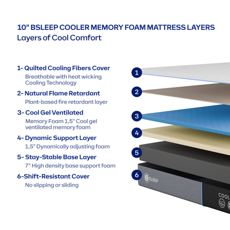 Bsleep Cooler 10" Memory Foam Queen Mattress from Bellona - Luna Furniture