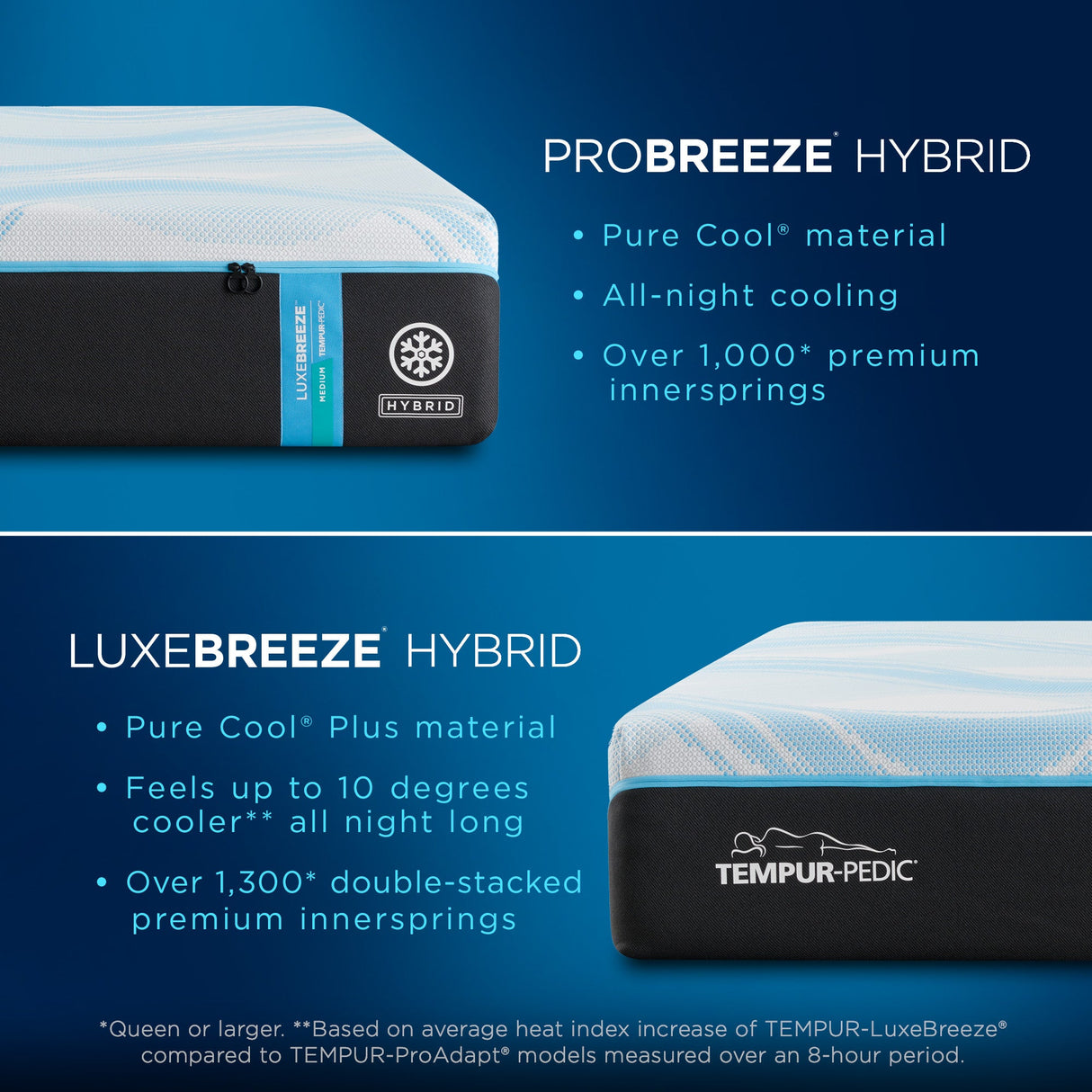 Tempur-Pedic LuxeBreeze Medium Hybrid Mattress, Twin XL Size -  Tempur-Pedic - Luna Furniture