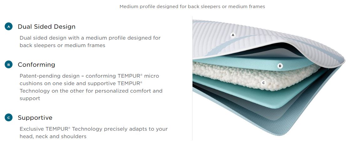 TEMPUR-Adapt® Pro + Cooling Pillow, Low Size Queen -  Tempur-Pedic - Luna Furniture