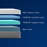 TEMPUR-Cloud Medium Mattress, Full /Double Size -  Tempur-Pedic - Luna Furniture