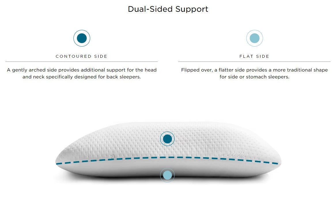 TEMPUR-Symphony™ Pillow, Default Title Size -  Tempur-Pedic - Luna Furniture