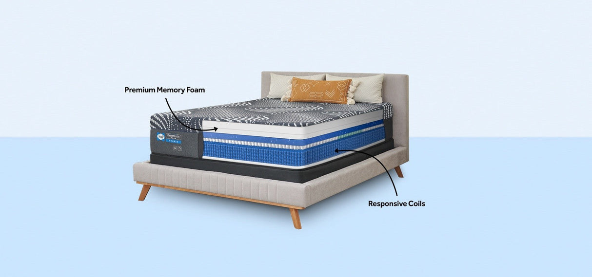 Sealy® Posturepedic® Plus Hybrid High Point Firm Mattress, Cal King Size from Sealy - Luna Furniture