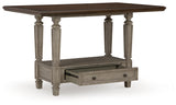 Antique Gray Lodenbay Counter Height Dining Table and 4 Barstools with Storage - PKG016055