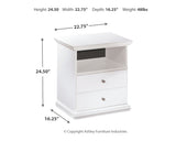 Bostwick Shoals Full Panel Bed with Mirrored Dresser, Chest and Nightstand in White - PKG002776