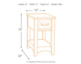 Breegin 2 End Tables in Brown - PKG008423