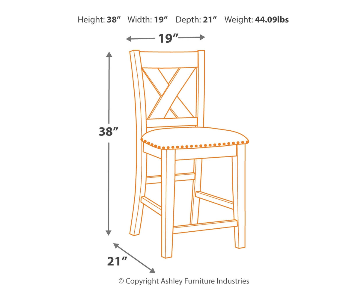 Caitbrook Counter Height Dining Table and 4 Barstools in Gray - PKG001965