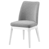 Carissa Upholstered Dining Side Chair Grey (Set of 2) from Coaster - Luna Furniture