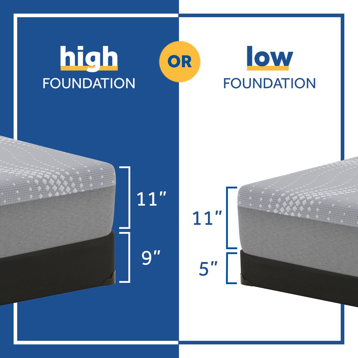 Sealy® Posturepedic Medina Hybrid Firm Mattress, Twin Size -  Sealy - Luna Furniture