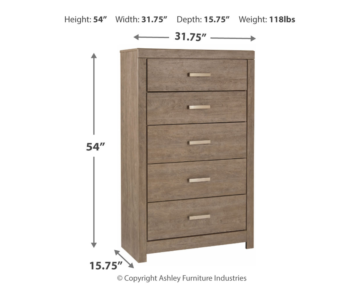 Culverbach King Panel Bed with Mirrored Dresser, Chest and 2 Nightstands in Gray from Ashley - Luna Furniture