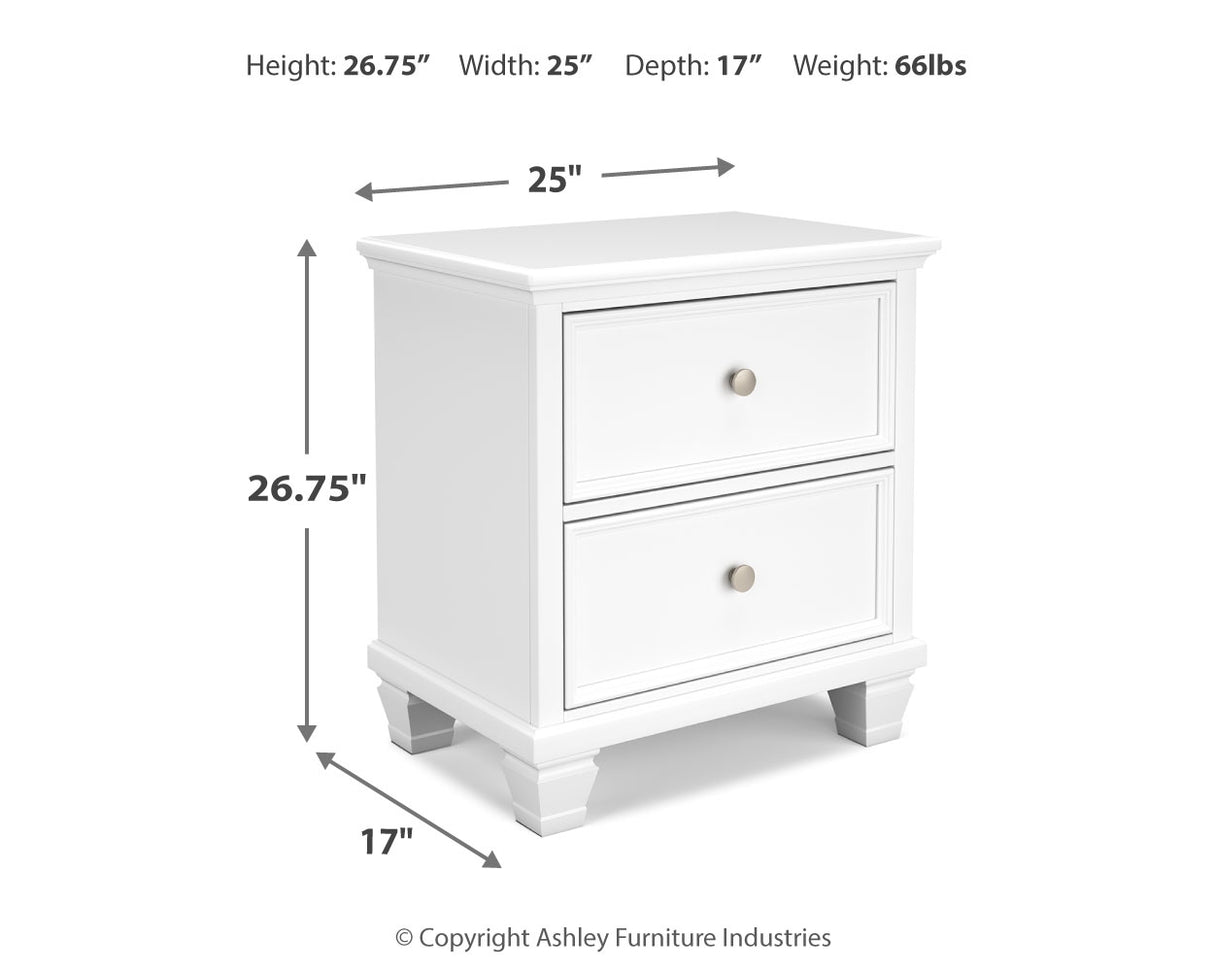 Fortman California King Panel Bed with Mirrored Dresser and Nightstand in White - PKG015160