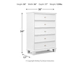 Fortman California King Panel Bed with Mirrored Dresser, Chest and Nightstand in White - PKG015162