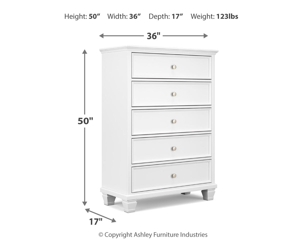 Fortman King Panel Bed with Mirrored Dresser, Chest and Nightstand in White - PKG015156