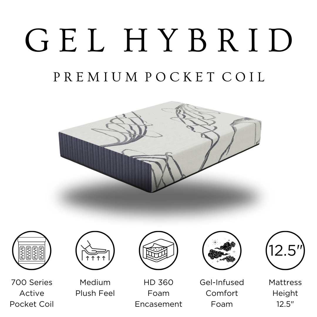 GEL HYBRID - 12.5" - Full, Queen, King  GREAT VALUE *Full - GEL HYBRID - MATTRESS Full