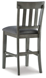 Hallanden 2-Piece Bar Stool in Two-tone Gray - PKG010483