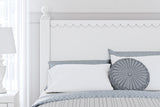 Mollviney Full Panel Bed with Dresser in White - PKG018746