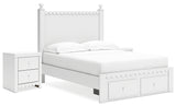 Mollviney Full Panel Storage Bed with 2 Nightstands in White - PKG018976