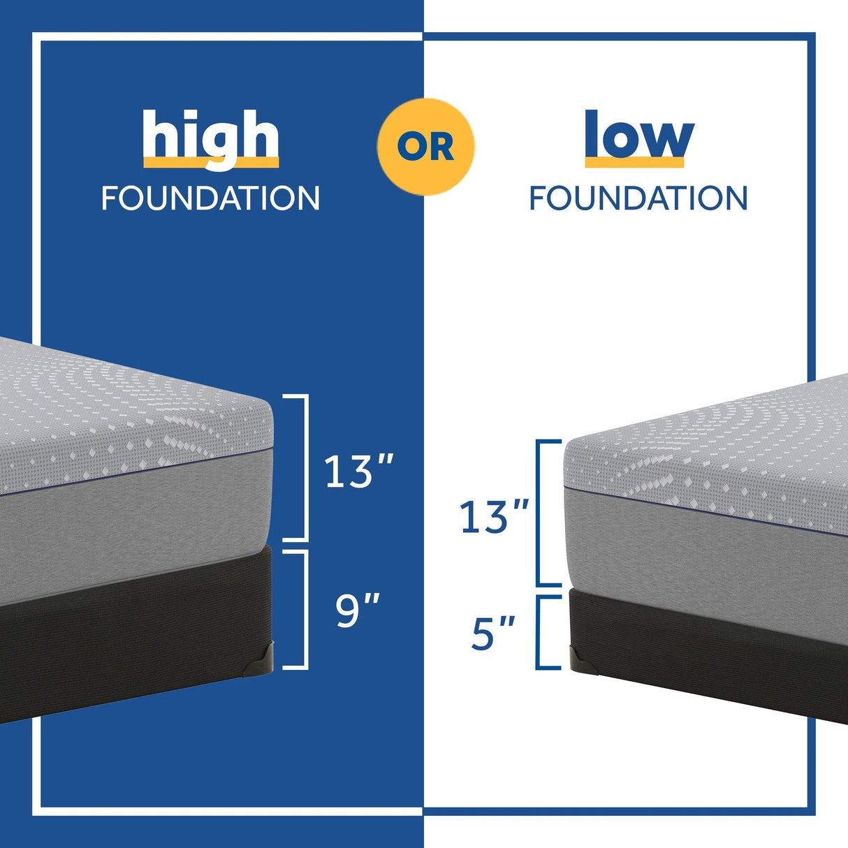 Sealy® Posturepedic® Foam Lacey 13" Firm Mattress, Twin XL Size -  Sealy - Luna Furniture