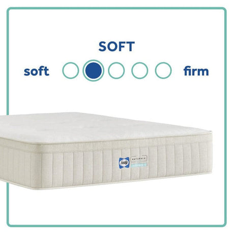 Sealy® Naturals™ Hybrid Soft Mattress, Cal King Size -  Sealy - Luna Furniture