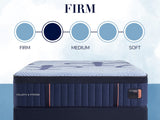 Stearns & Foster® Lux Hybrid Firm Mattress, Split Cal. King Size -  Stearns & Foster - Luna Furniture