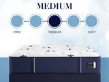 Stearns & Foster® Studio Medium Mattress, Split Cal. King Size -  Stearns & Foster - Luna Furniture