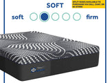 Sealy® Posturepedic® Plus Hybrid High Point Plush Mattress, Cal King Size -  Sealy - Luna Furniture