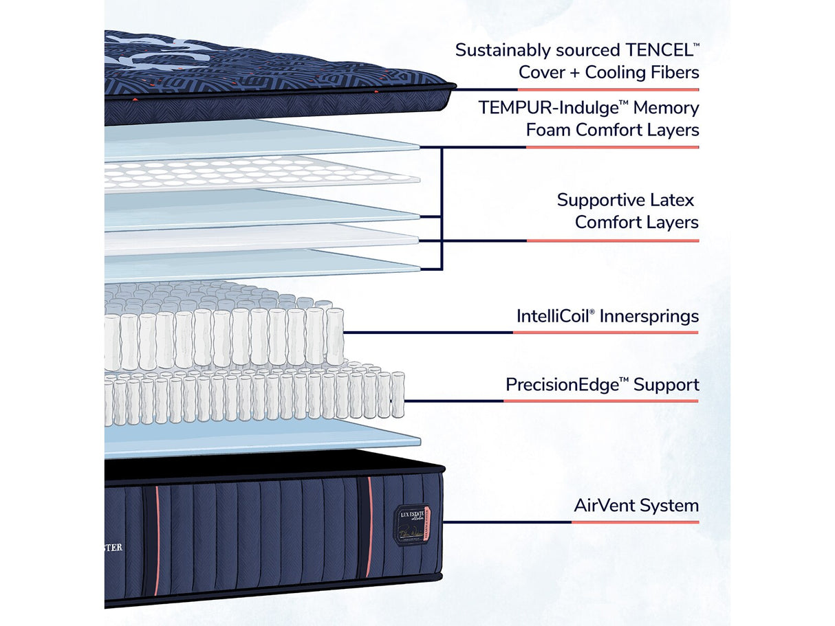 Stearns & Foster® Lux Estate Medium Pillowtop Mattress, Cal.King Size -  Stearns & Foster - Luna Furniture