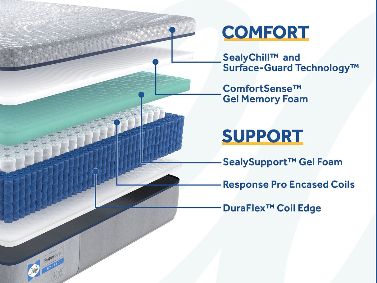 Sealy® Posturepedic Lacey Hybrid Firm Mattress, Twin Size -  Sealy - Luna Furniture