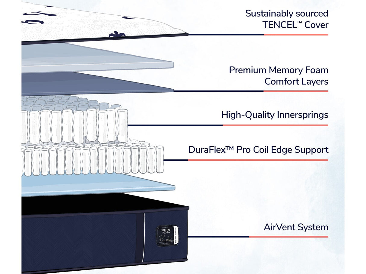 Stearns & Foster® Studio Medium Mattress, King Size -  Stearns & Foster - Luna Furniture