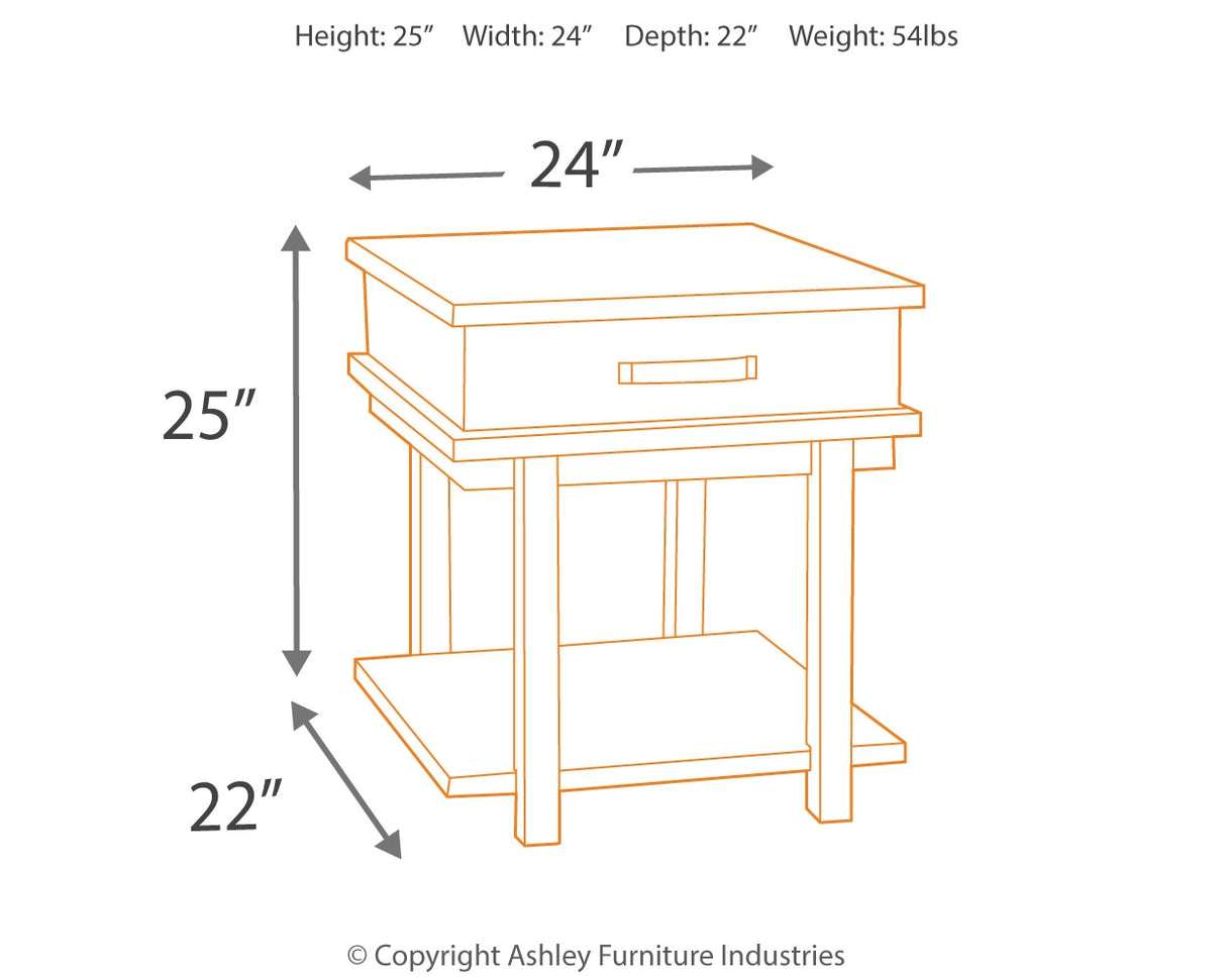 Stanah 2 End Tables in Two-tone - PKG008497