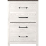 Gerridan White-Gray Panel Bedroom Set - Luna Furniture