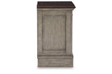 Lodenbay Two-tone Nightstand from Ashley - Luna Furniture