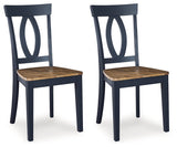 Landocken Brown/Blue Dining Chair, Set of 2 - D502-01 - Luna Furniture