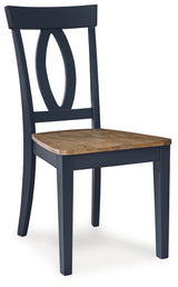 Landocken Brown/Blue Dining Chair, Set of 2 - D502-01 - Luna Furniture