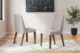 Lyncott Gray/Brown Dining Chair, Set of 2 - D615-01 - Luna Furniture