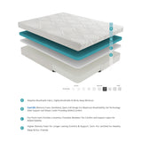 MT-G10F 10" Full Gel-Infused Memory Foam Mattress from Homelegance - Luna Furniture