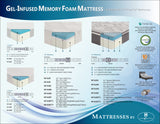 MT-G10F 10" Full Gel-Infused Memory Foam Mattress from Homelegance - Luna Furniture