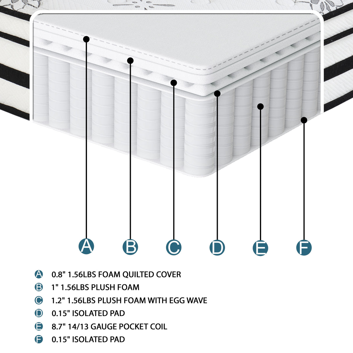 MT-PH12T 12" Twin Hybrid Mattress - Luna Furniture